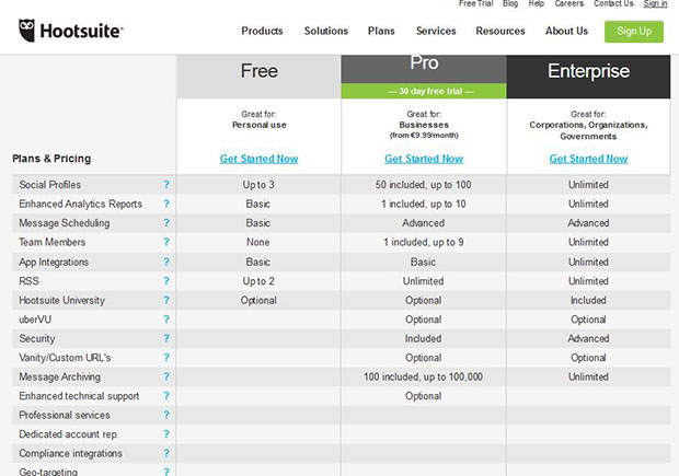 Hootsuite screengrab
