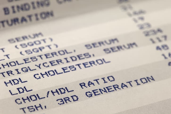 Blood and cholesterol screening results