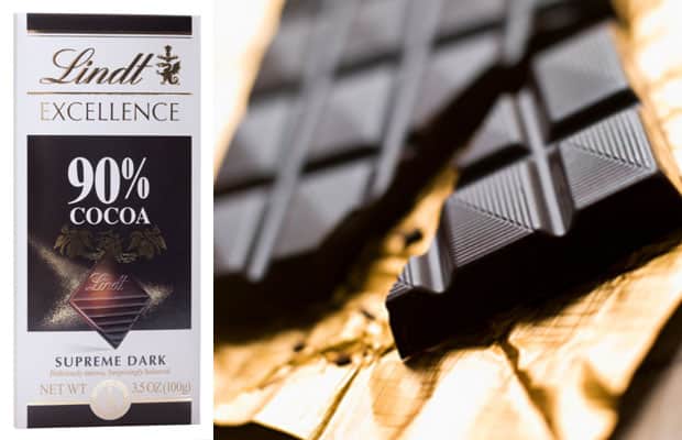 Health Benefits of Dark Chocolate