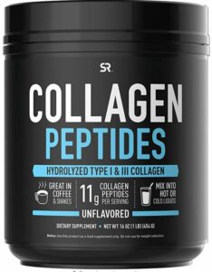 Collagen peptides- oral supplements for skin