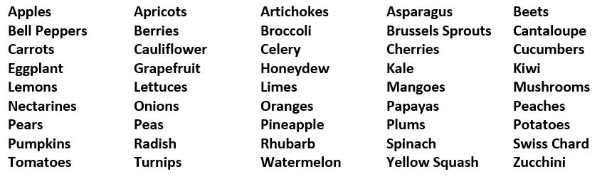 Healthy foods list to lose weight this summer