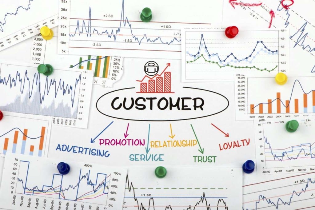 customer concept in financial chart