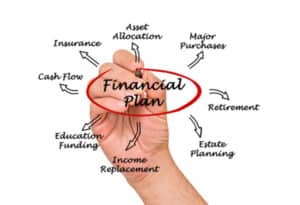 Year End Financial Planning