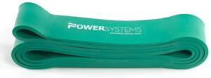 Power Systems Strength Band