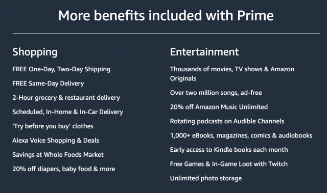 Amazon Prime Membership DetailsA mazon Prime Days