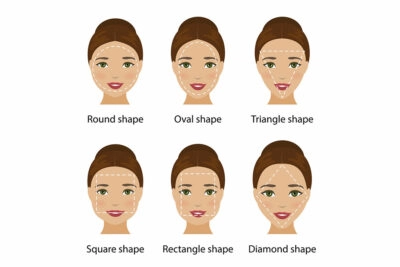 Face Shape