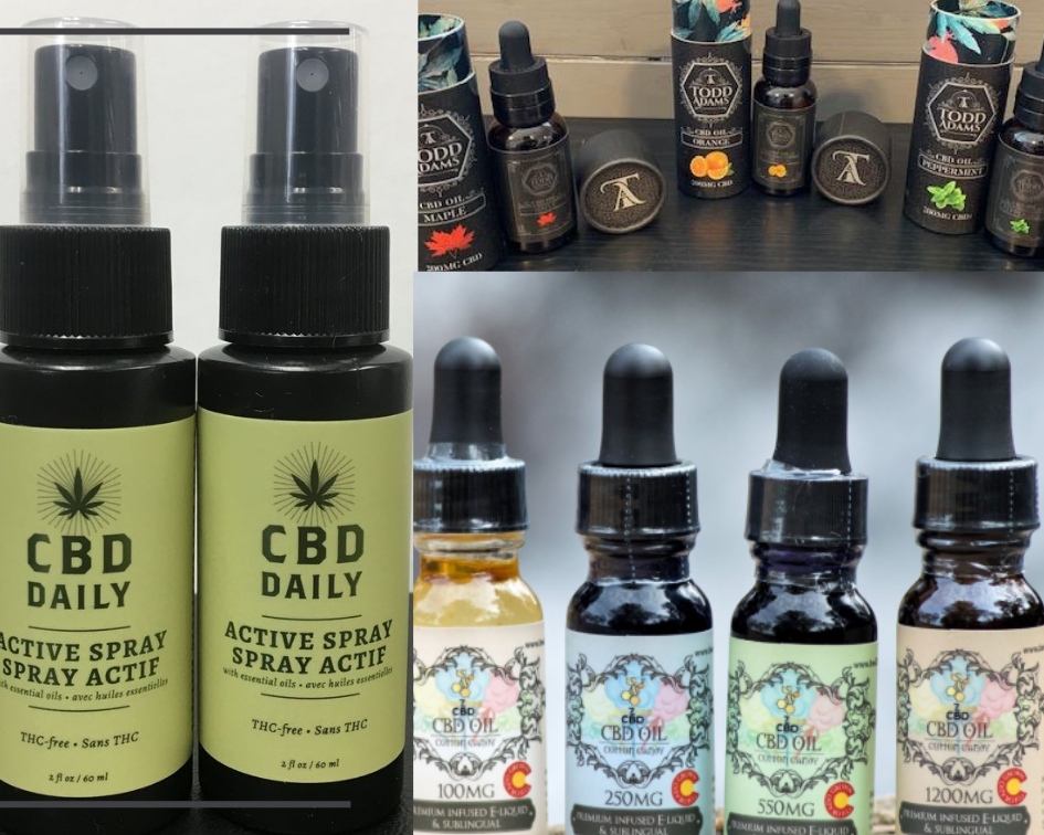 CBD oil is being used for inflammation --is that right for you?