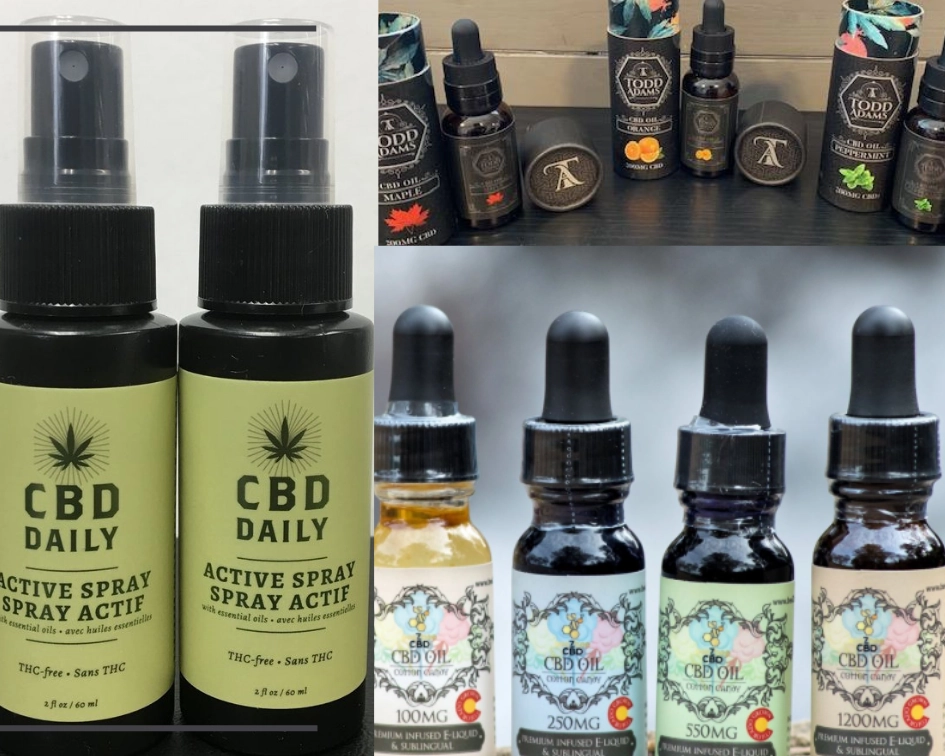 CBD oil is being used for inflammation --is that right for you?