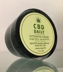 CBD in Topical cream for inflammation