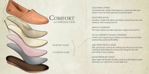 How Born constructs their shoes