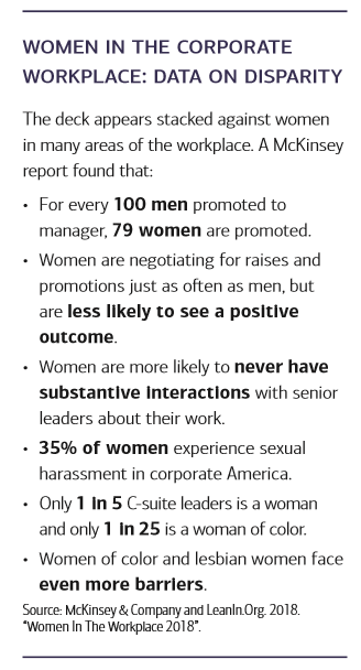 Only 1-in-5 C-suite leaders is a woman and only 1-in-25 is a woman in color.