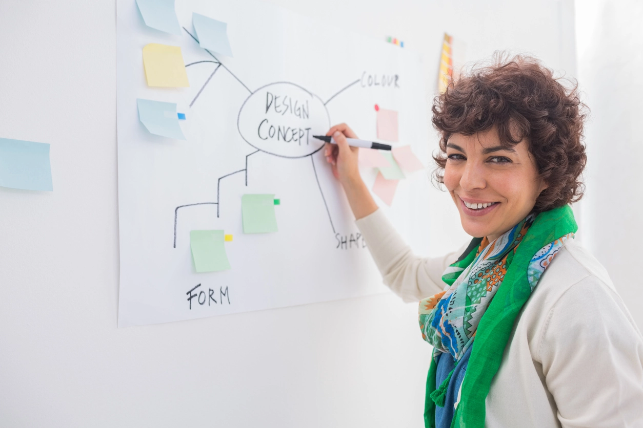 Designing your life means figuring out what you want.
