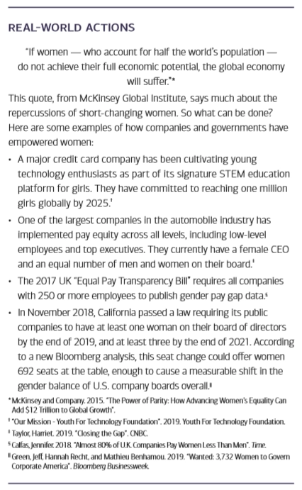 Gender Lens Investing and Real World Actions