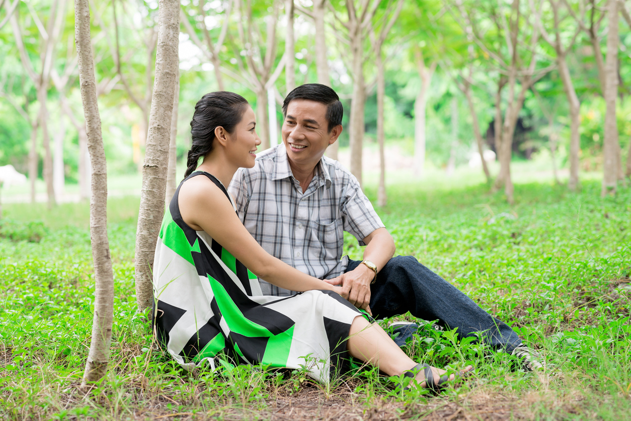 How to read a dating profile