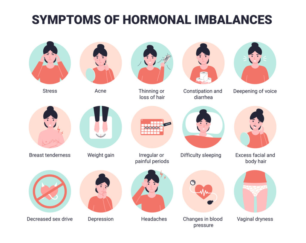 symptoms of hormonal imbalances