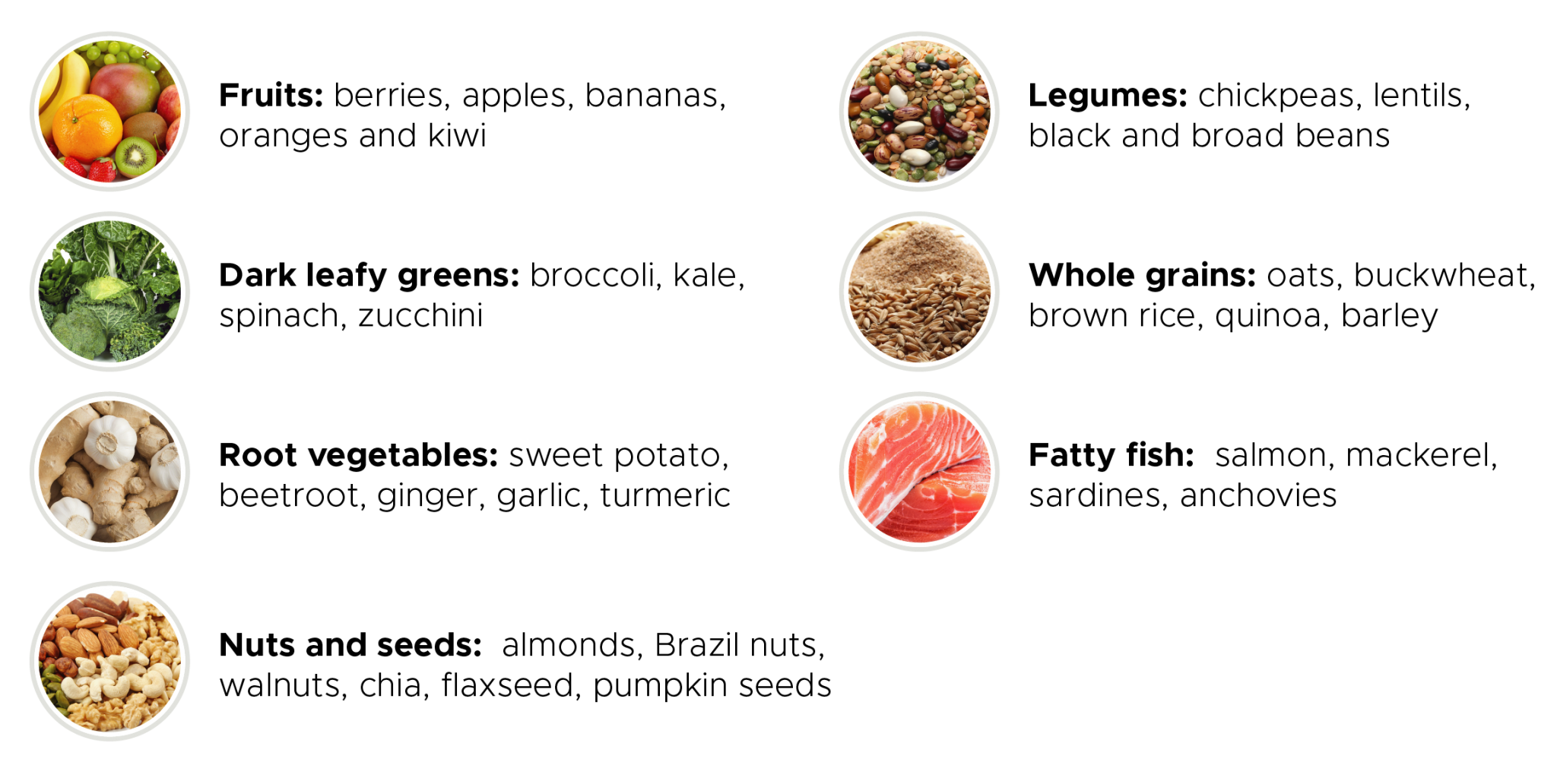 Easy Food Tips