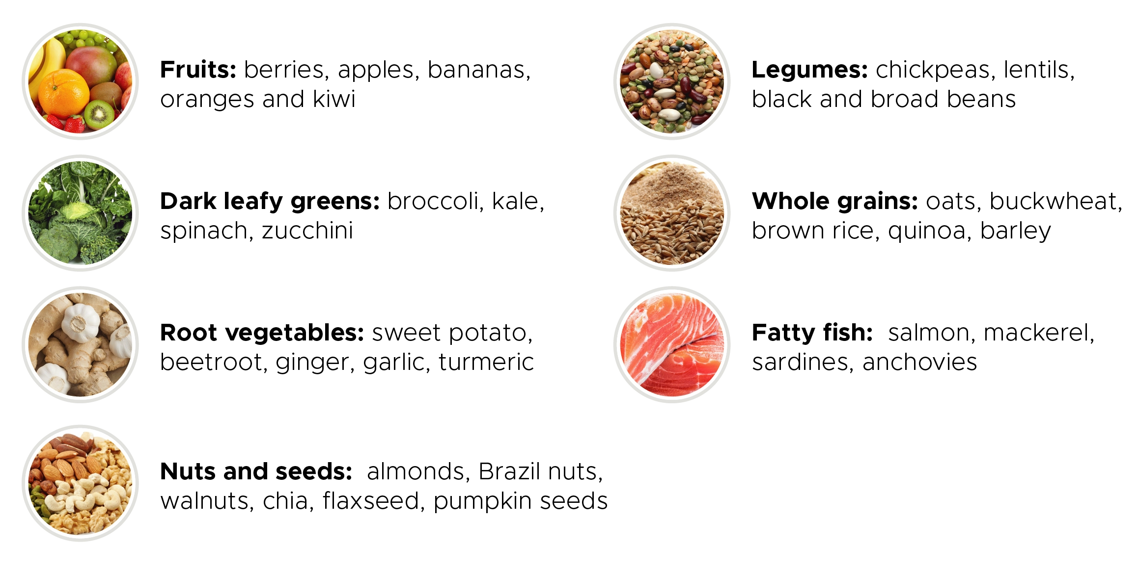 Easy Food Tips