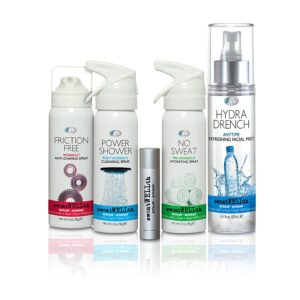 Sweatwellth Travel Kit