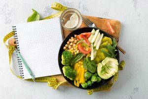 most popular diets in 2020