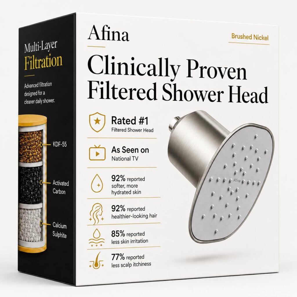 Afina Shower Filter