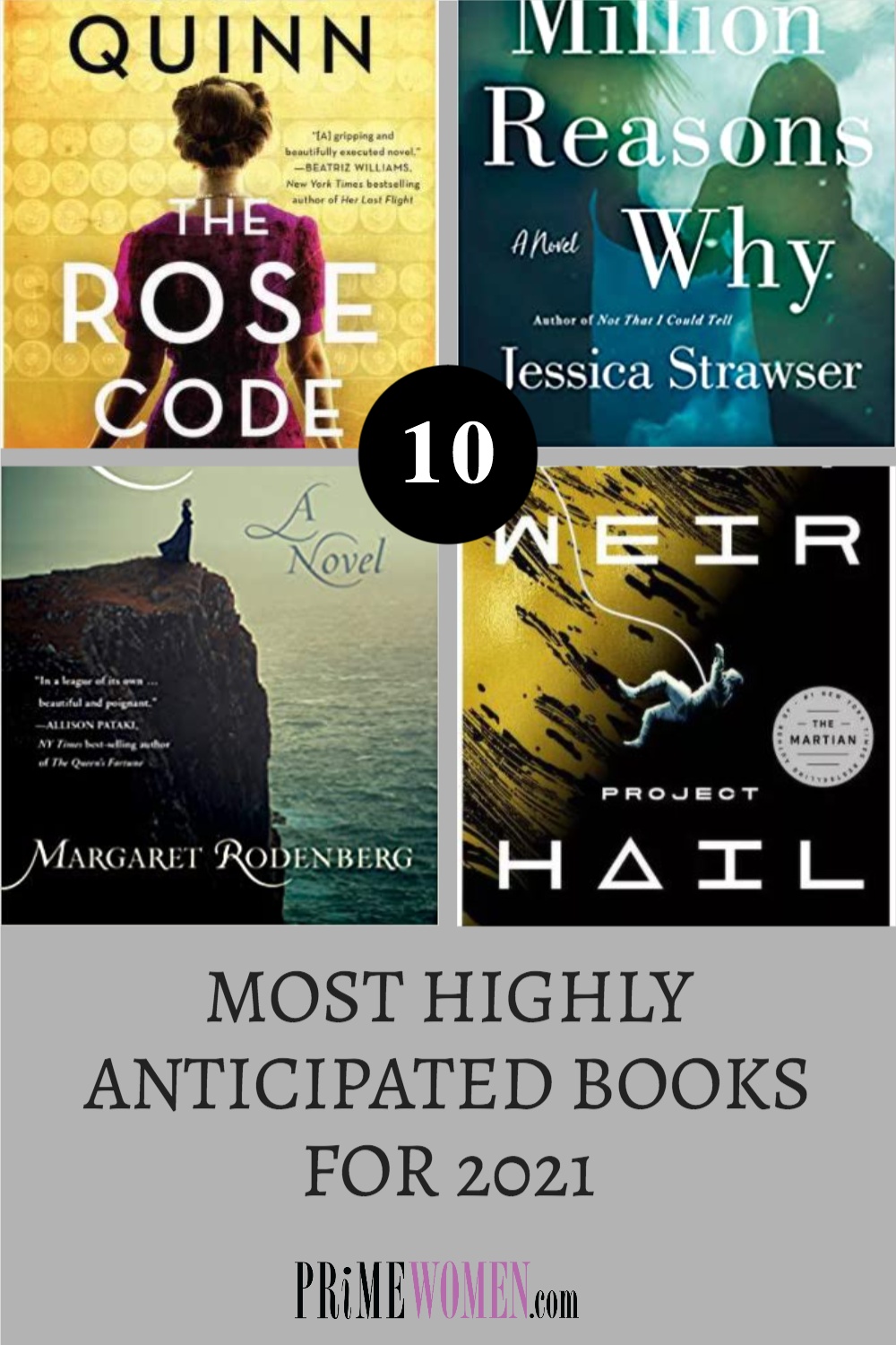 The 10 Most Highly Anticipated Books for 2021