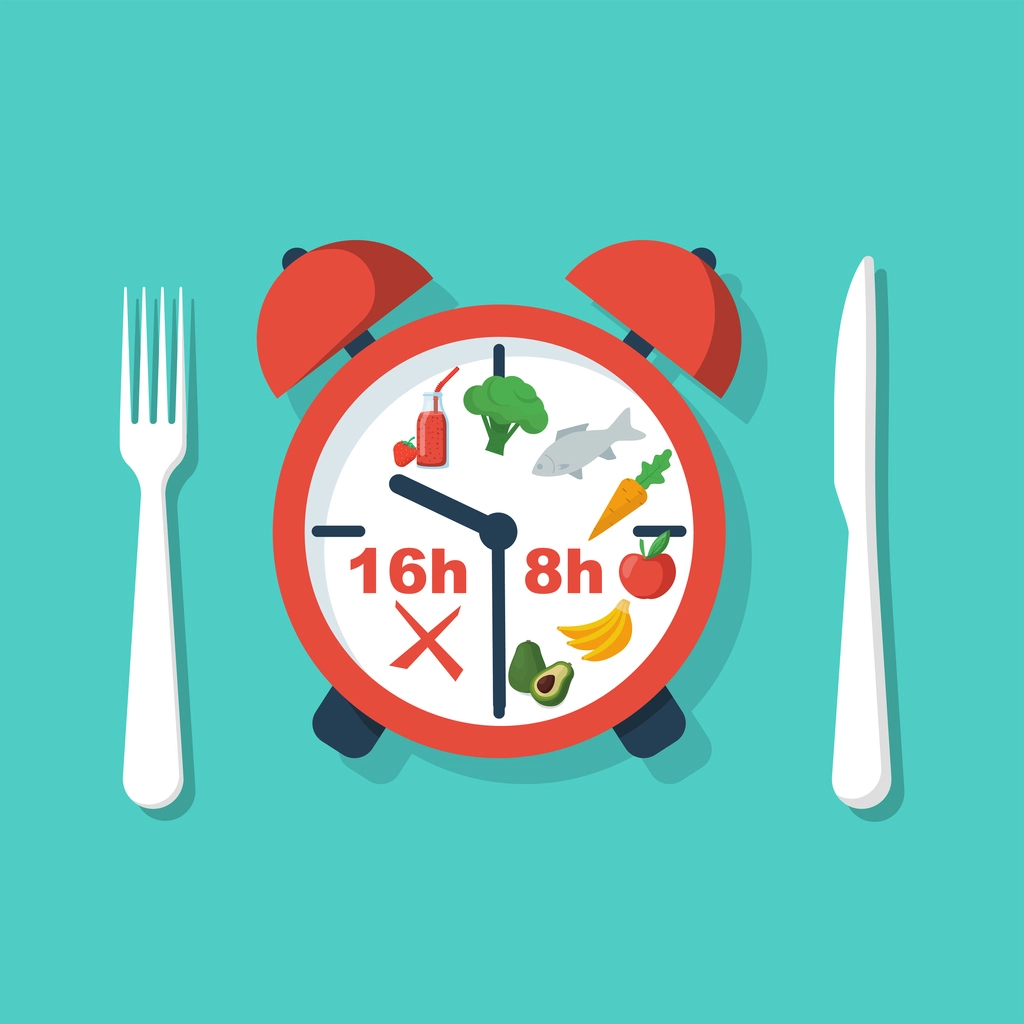 Intermittent fasting schedule