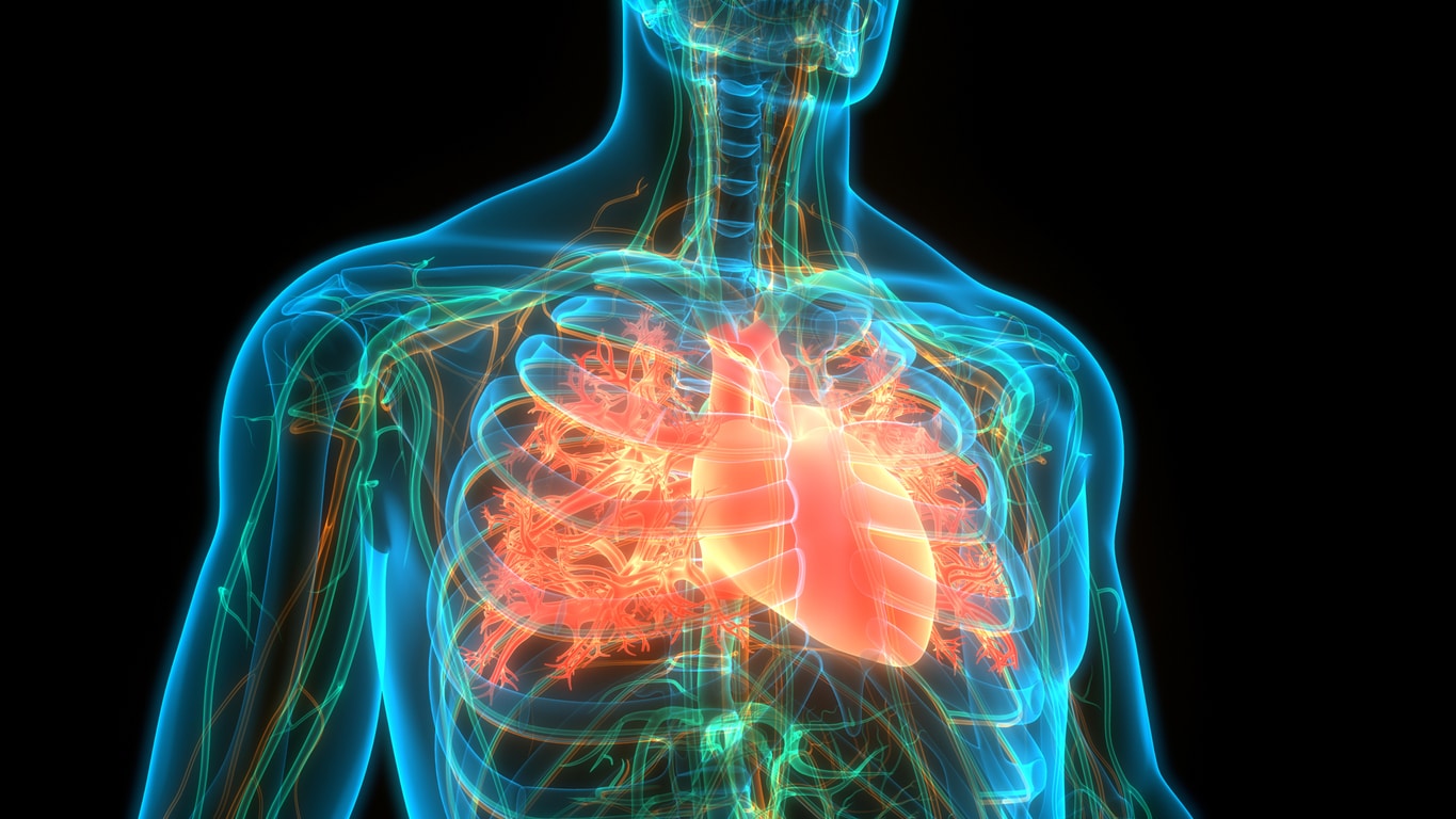 Chest pain associated with cardiac and non-cardiac reasons