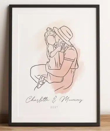 Custom Line Drawing