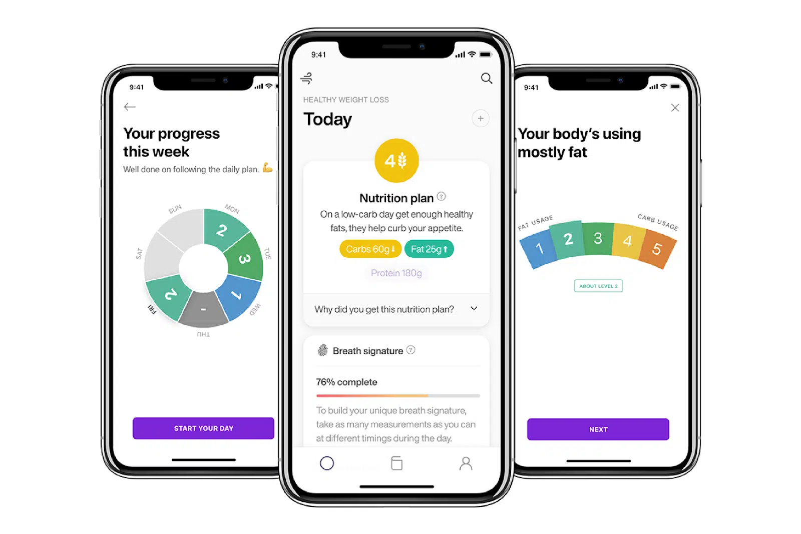 Lumen Metabolism Tracker app images