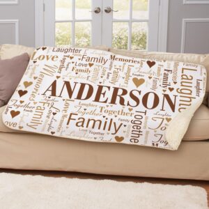 Collections inc blanket