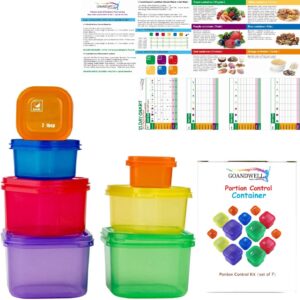 Portion control container kit for weight loss resources