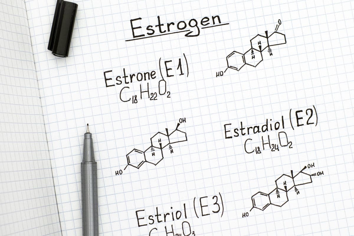 Types of estrogen and their molecular formulas