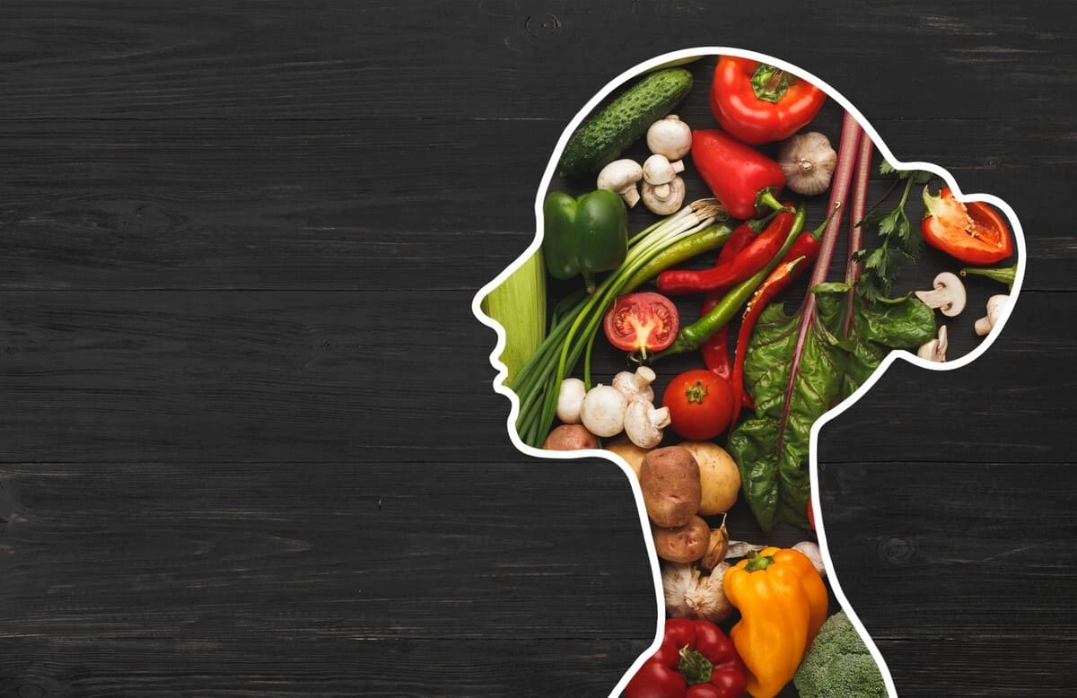 2B Mindset Diet Feature