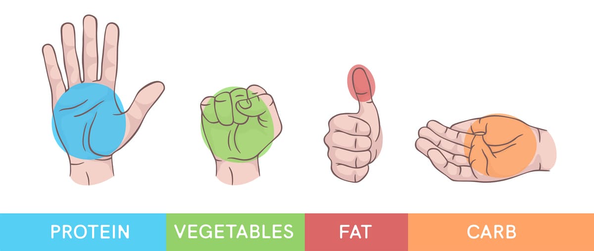Portion control hand
