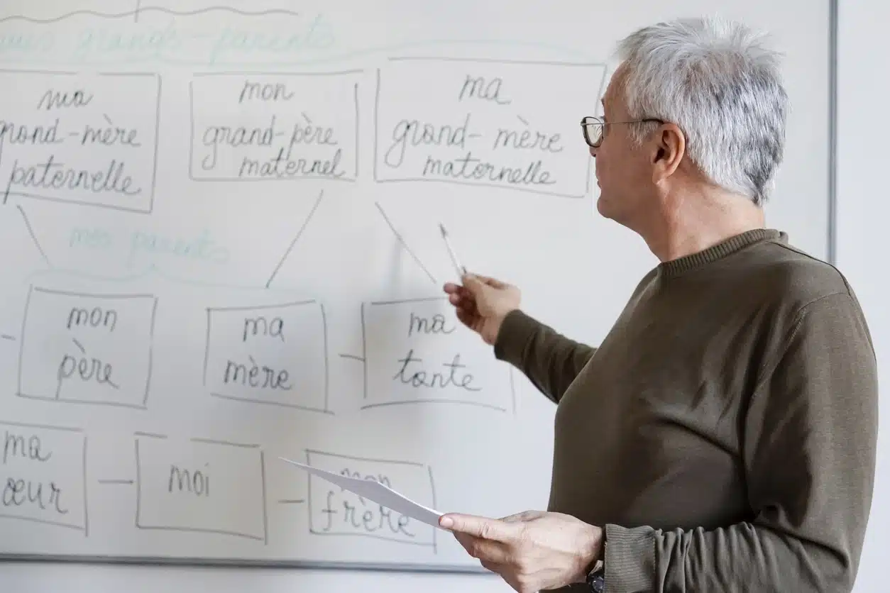 How to Train Your Brain