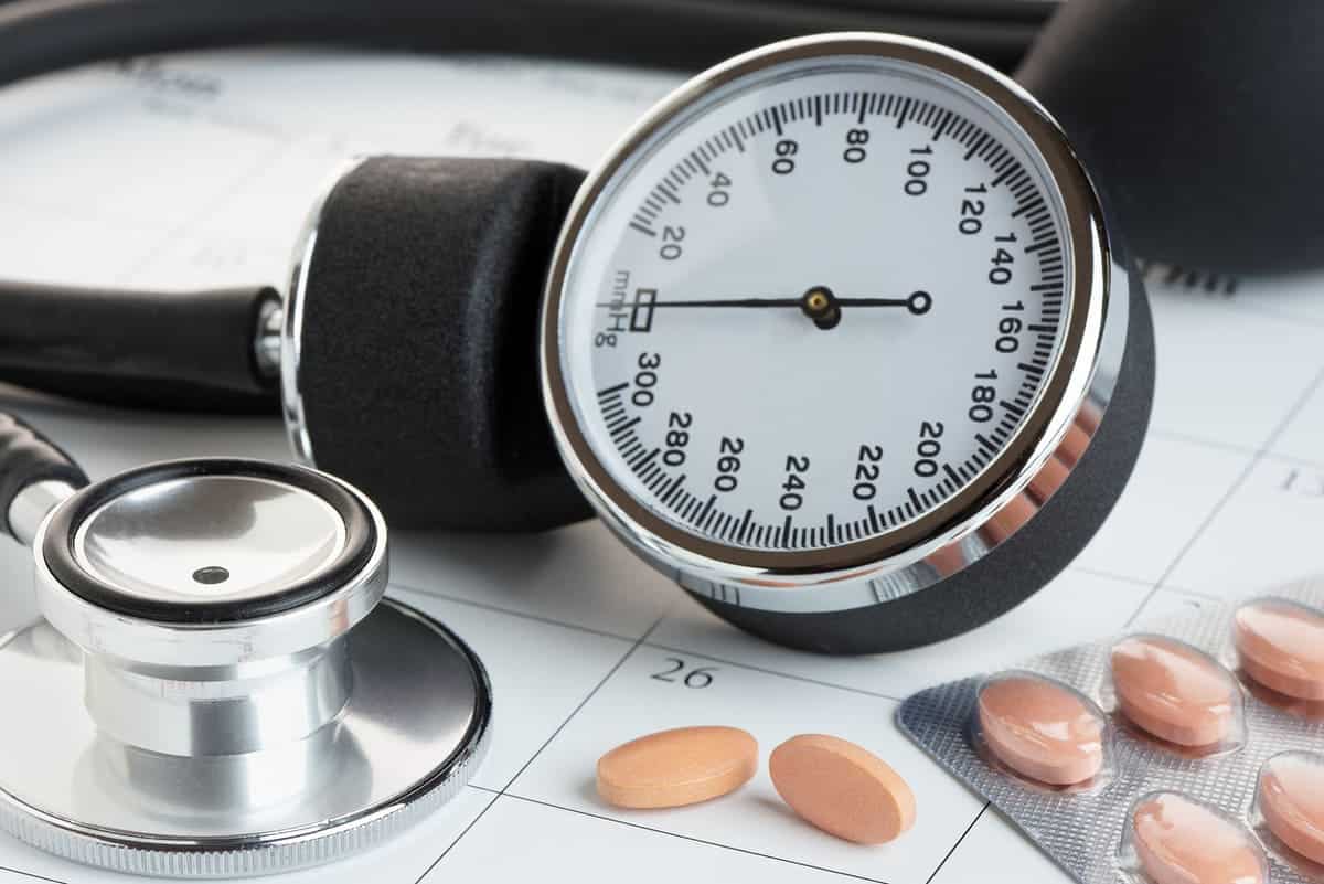 Synthetic estrogen and blood pressure