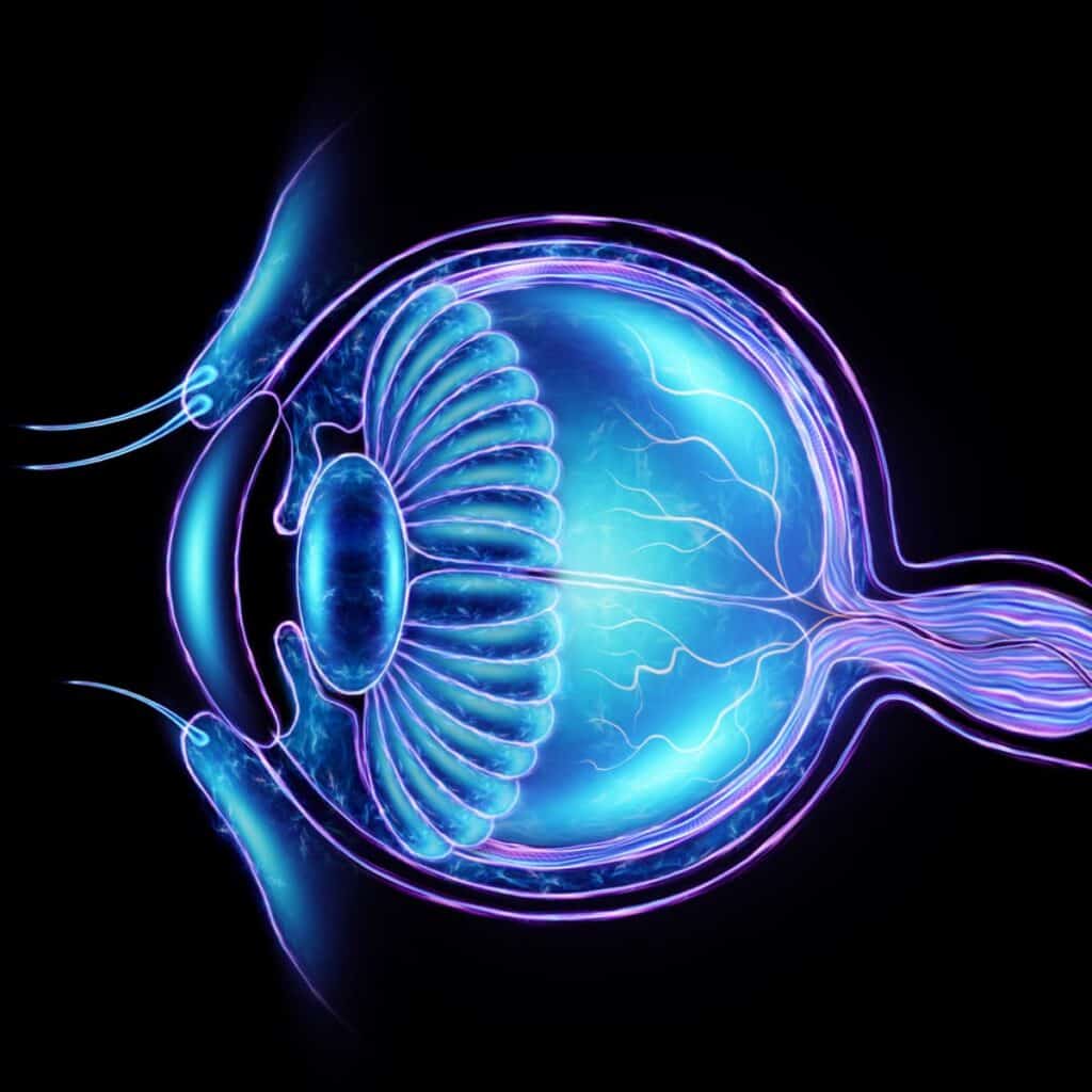eye diagram